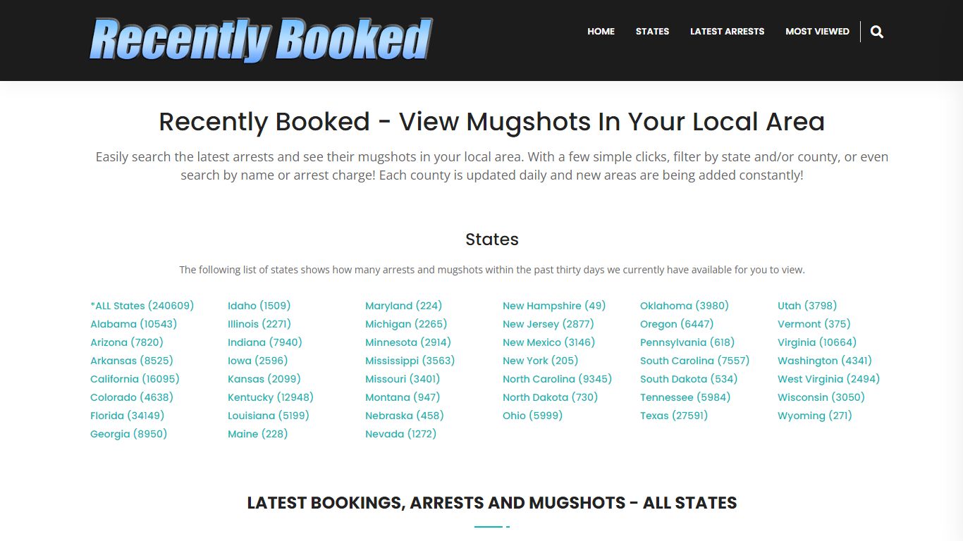 Recent bookings, Arrests, Mugshots in weber County, Utah